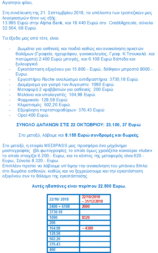FILOI NOSOKOMEIOU 2018 apol
