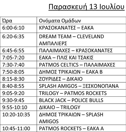 programma 4 tournoua basket 2