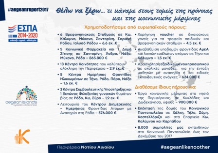 APOLOGISMOS 2017 PRONOIA