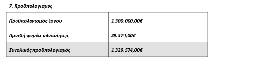 DHMIOURGIA ATHLITIYKOU KENTROU 7