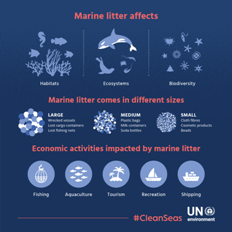CLEAN SEAS CAMPAIGN4.png.jpg