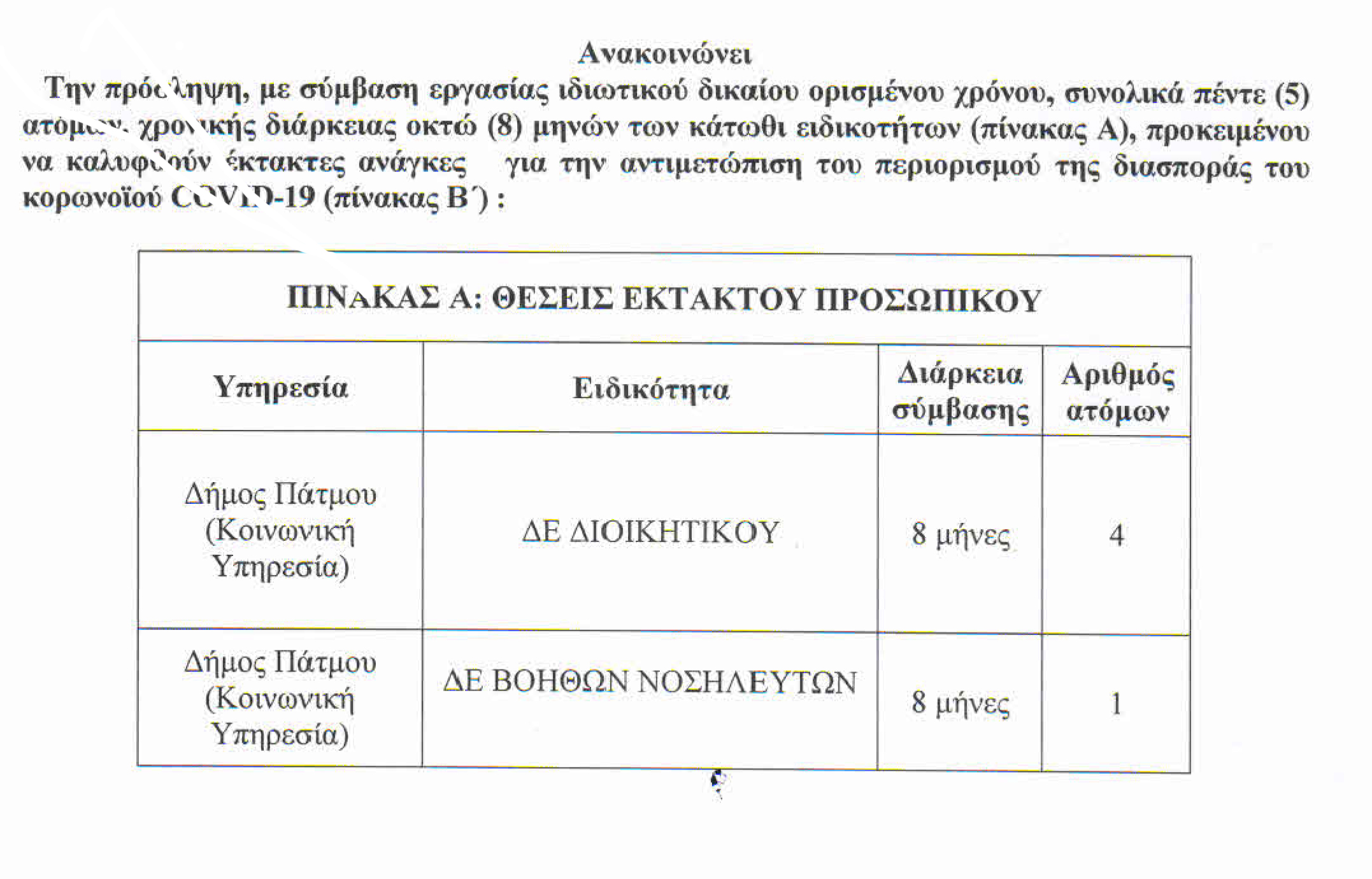 SYNAPSI SYMVASHS DHMOS 1