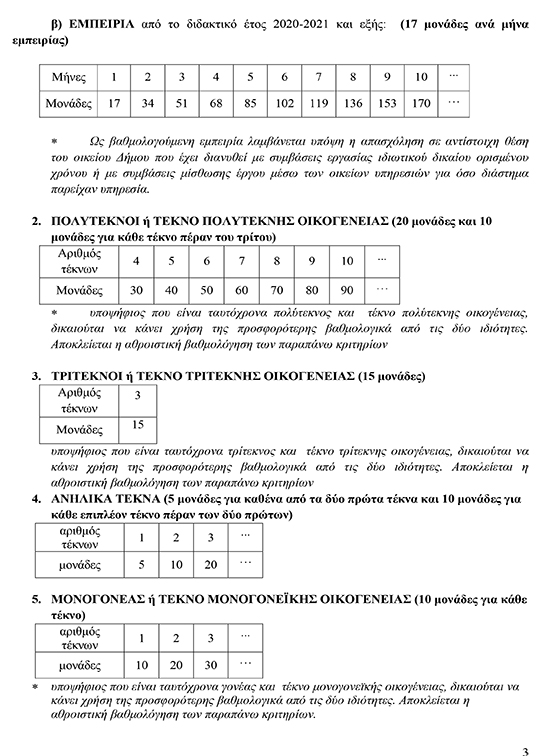 PROSLH PROSO KATHARIOTHTAS 3