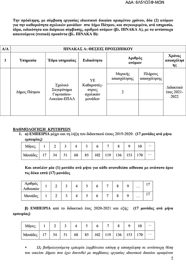 PROSLHPSH KATHARISTRION 2