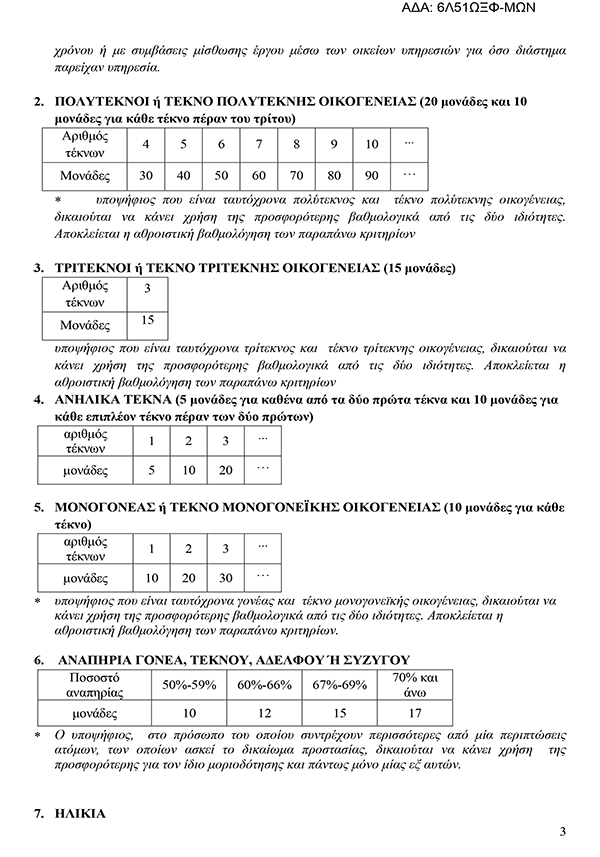 PROSLHPSH KATHARISTRION 3