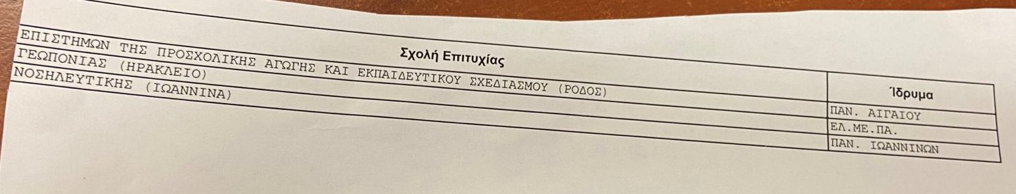 apotelesmata aei