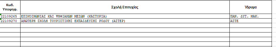 apotelesmata epal