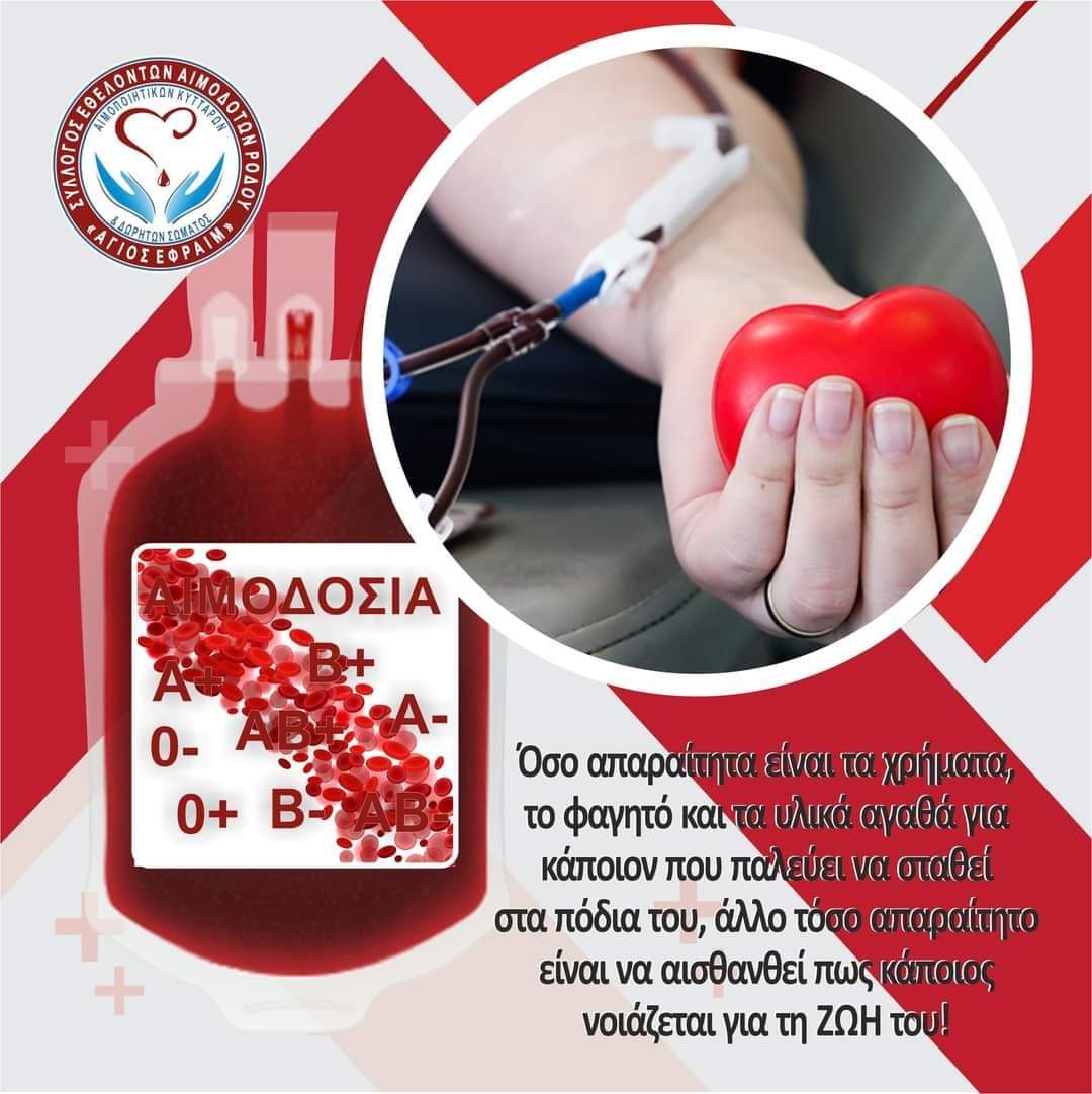 AIMODOSIA