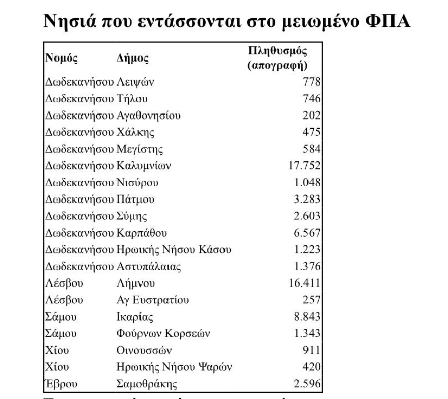 MEIOSH FPA TANHSIA