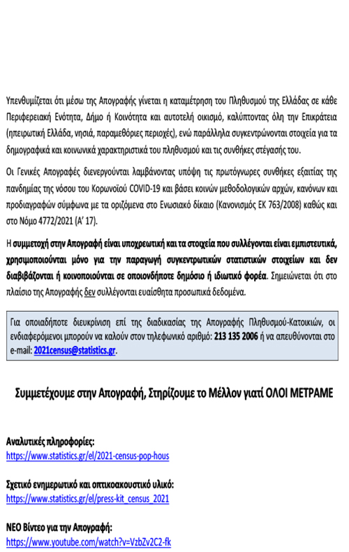 ΕΛΣΤΑΤ 3η Φάση Απογραφής Πληθυσμού Κατοικιών 15.2.2022 2