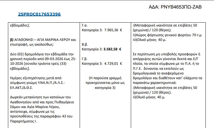 DROMOLOGIAKH GRAMMH 1