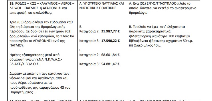 DROMOLOGIAKH GRAMMH4