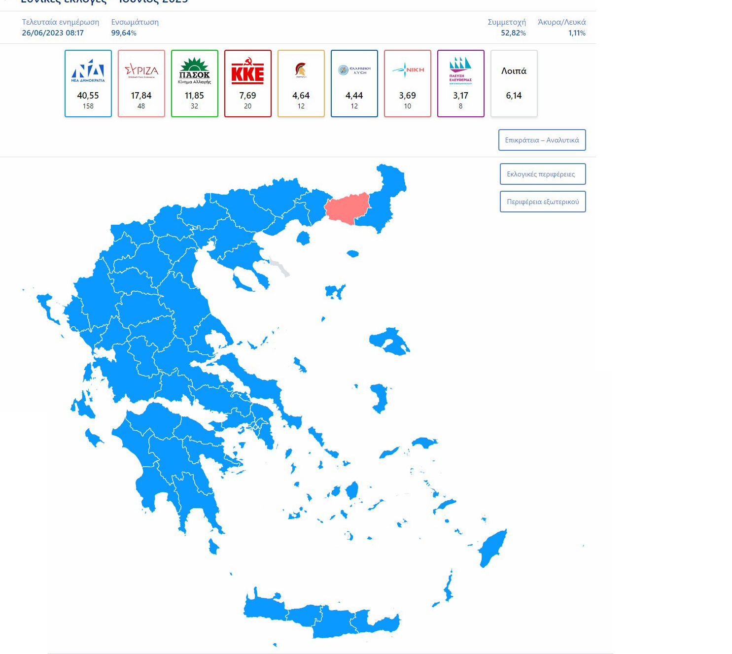 APOTELESMATA EKLOGON ELLADA