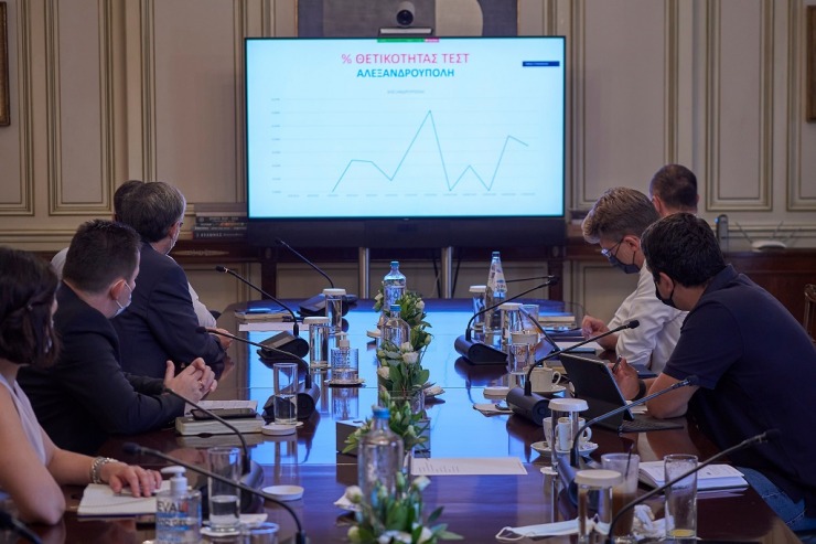 maximou syskepsi ios