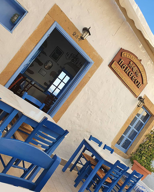 GIAGKOS