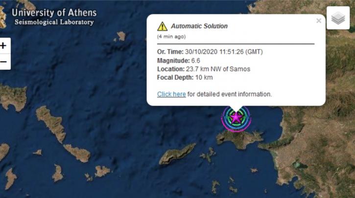 SEISMOS SAMOS