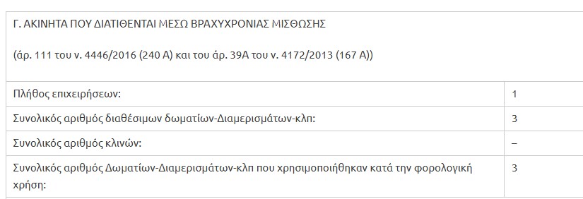 VRAXIXRONIA MISTHOSH 1