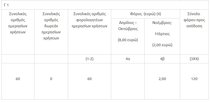 VRAXIXRONIA MISTHOSH 2