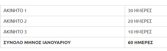 VRAXIXRONIA MISTHOSH