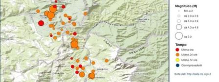 XARTIS METASEISMON ITALIA