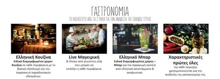 gastronomia