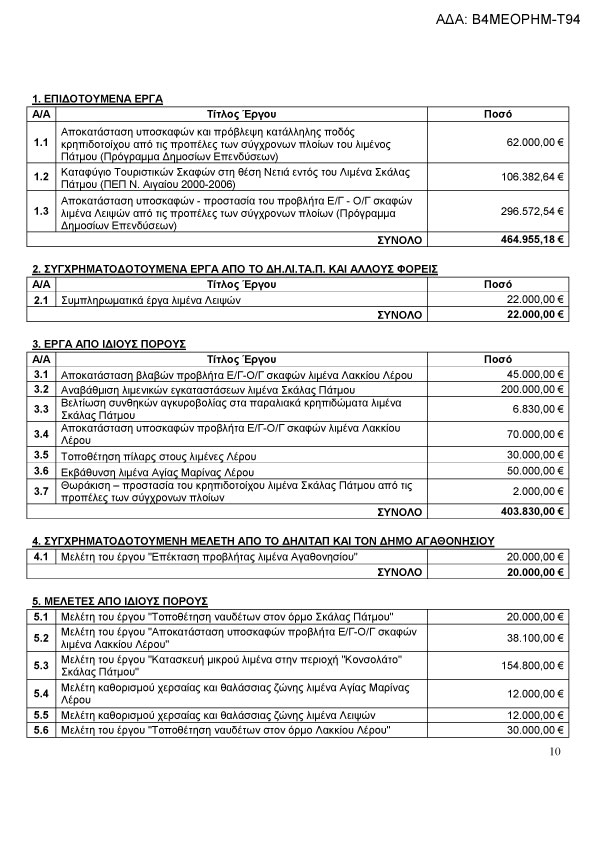 2DILITAP-TEXNIKO-PROGRAMMA-