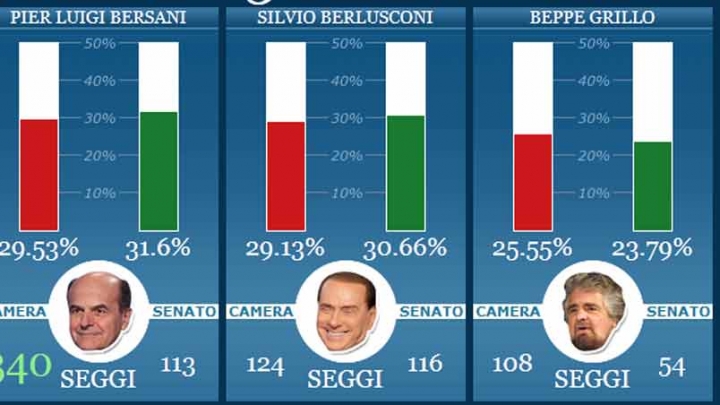 EKLOGES-ITALIA