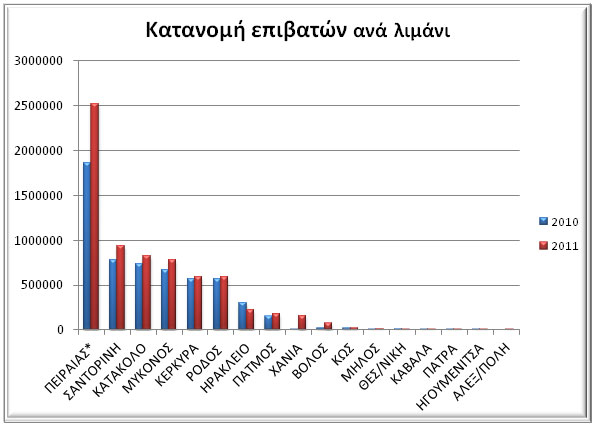 PINAKAS-KROUAZ.3