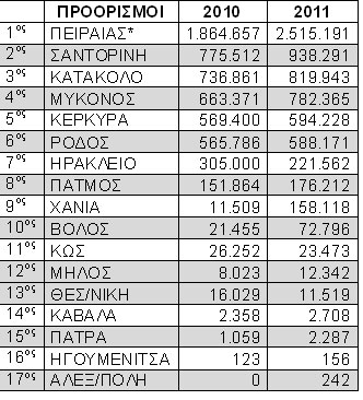 PINAKAS-KROUAZ.4