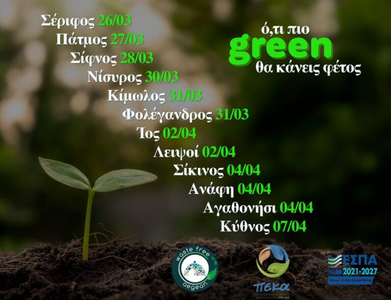 Με χρησιδάνειο η διανομή κομποστοποιητών στην Πάτμο και σε άλλα νησιά από τον ΦοΔΣΑ Ν. Αιγαίου.