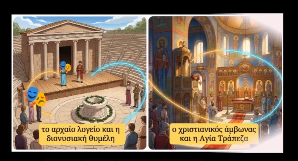 Υιοθεσία αρχαίων θεάτρων. Μαθητές ξεναγούν μαθητές στα αρχαία θέατρα. Η Πατμιάδα στο αρχαίο θέατρο των Οινιαδών